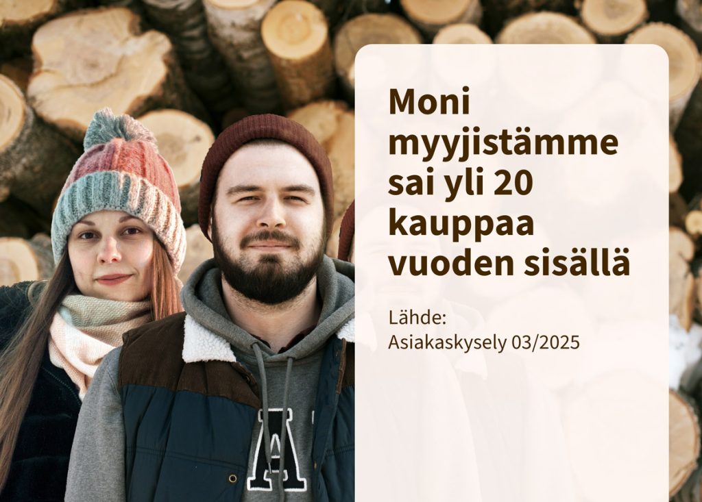 Moni myyjistämme sai yli 20 kauppaa vuoden sisällä. Lähde: Asiakaskysely 03/2025
